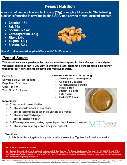 Peanuts Nutrition & Recipe