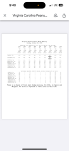 Cover photo for Frost Potential in Virginia This Coming Weekend Peanut Notes No. 273 2025